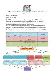 4.2 Assingment worksheet.docx