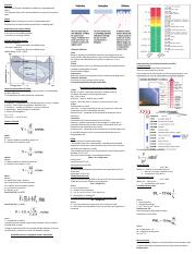 97735805-Acoustics-Reviewer (1).docx