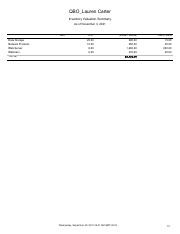 Chapter 4_Inventory Valuation Summary.pdf