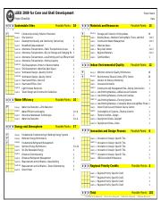 CS2009 checklist.xls