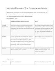 01.09 Narrative Planner—The Pomegranate Seeds.pdf