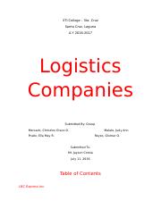STI-Colleg1.docx-logistics.docx