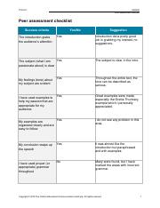 ENG2D Peer Checklist.pdf