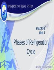 Phases of Refrigeration Cycle(week6).pptx
