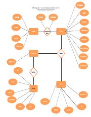ER diagram - Library Management System.pdf