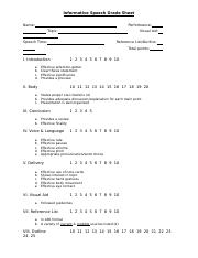 Informative Speech Grade Sheet (1).docx