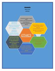 Ethics5.docx