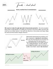 trend-cheat-sheet.pdf