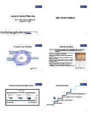 EN_Lecture_04 Work Steps and Methods VSA print.pdf