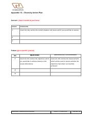BSBHRM612Diversity Action Plan template.pdf