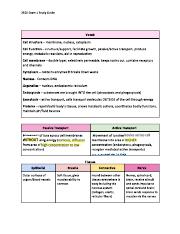 Patho Exam 1 Study Guide.pdf