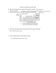 K DUP - Crash Course Chemistry Periodic Table.docx.pdf