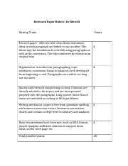 Rubric for Research Paper ENG 107.docx