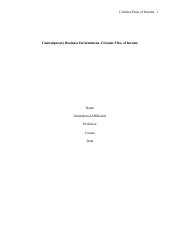 Contemporary Business Environment.edited (1) (1).docx