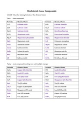 Writing formulas binary ionic compounds worksheets