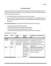 Lab_Tissues_Assignment-2.docx