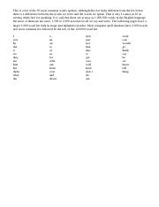 1000 most common words.pdf