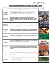 Islamic_Achievements__Trade_Patterns.pdf