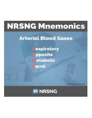 Nursing-Mnemonics-Ep30 arterial blood gases cheat sheet.jpg