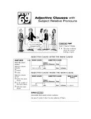 Adjective Clauses with Subjeсt Relative Pronouns - TN32 - UNIT 7.pdf