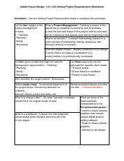 1.01-1.02 Setting Project Requirements Worksheet-1 (3).pdf