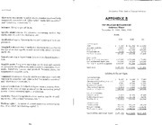Financial Statements for Tale of Two Restaurants