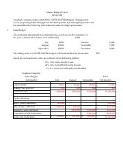 Group 41B Master Budget Project Spring 2024 - Budget.pdf