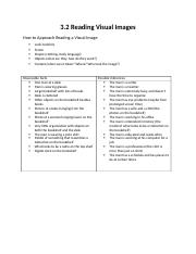 3.2 Reading Visual Images - Comp 1 - 09-13-22.docx