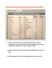 Interpreting_the_data_on_the_physical_properties (2).docx