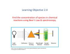 Learning Objective 2.4 notes.pdf