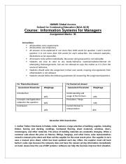 Information Systems for Managers (1).docx