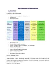 RESUMENES TECNICA DE VENTAS.pdf