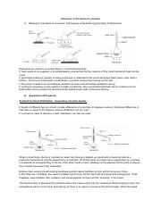 student copy of ORGANIC SYNTHESIS PLANNING.pdf