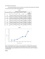 Basal Metabolic Rate Lab Report.docx