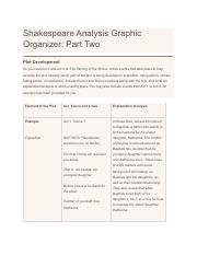 Analyzing Plot.pdf