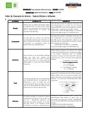 ANNY VILLARREAL  - Taller de Concepto de Interés - Salario Mínimo e Inflación.pdf