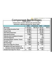 fa comparative income statements.JPG