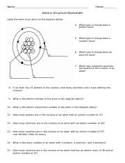 ATOMS-FAMILY-WORKSHEETS