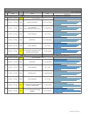 BIMM Jrs Schedule - 17th March, 2022.pdf