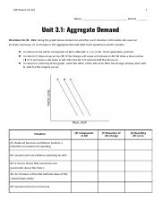 Unit 3.1_ Aggregate Demand.docx