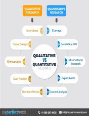 qualitative-vs-quantitative-research2.pdf