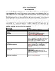 FIN502 Major Assignment.pdf