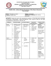 Assignment_CULED 201-Culture_based Teaching of the Basic Educ. Curiculum.docx