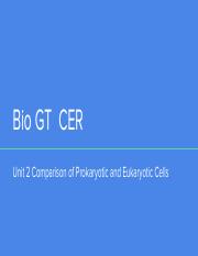 _Bio GT Comparison Of Cells  CER Summative Assignment 2021v2.pdf