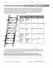JONATHAN CAMPOS - career ladder_what am I ch 1.pdf