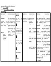 NURSING-CARE-PLAN-ECTOPIC-PREGNANCY-1.pdf