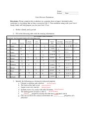 GERSON COC JEREZ - Unit 2 Study Guide.pdf