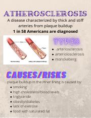 Atherosclerosis.pdf