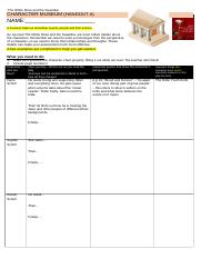 2. Lesson Sequence 2 Handout - Character Museum.docx
