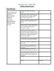 Tutorial 2 - Business Structures - Worksheet - NO Answers.docx